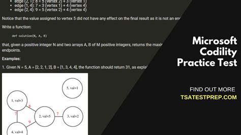 is codility test hard|codility test examples.